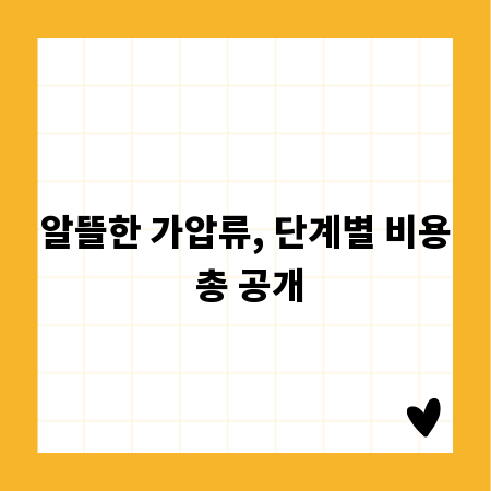 알뜰한 가압류, 단계별 비용 총 공개