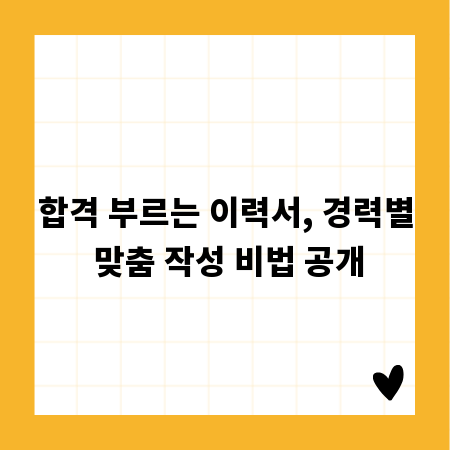 합격 부르는 이력서, 경력별 맞춤 작성 비법 공개